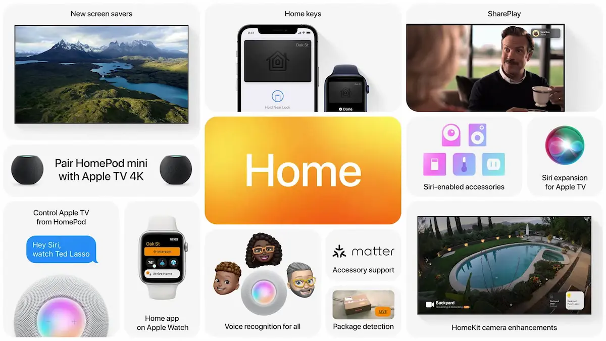 Apple Home Overview